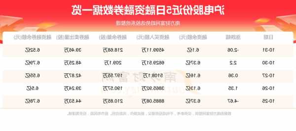 沪电股份获开源证券买入评级，预测2023年归母净利润为13.97亿元