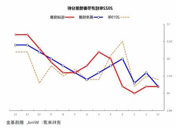 刘元春：明年中国经济将进一步企稳回升 呈现前高后稳走势