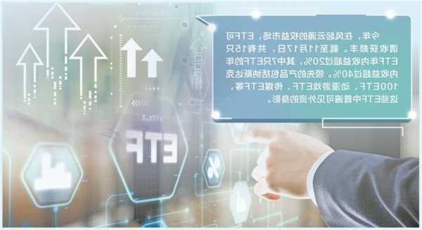 外资加码中国ETF市场 持续抢筹新发产品